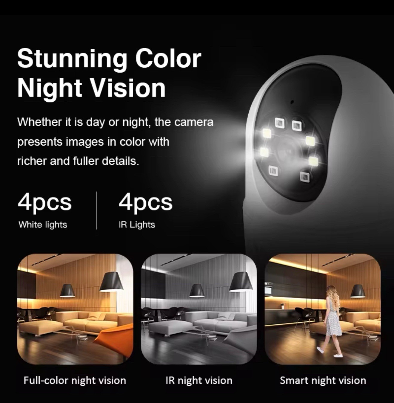 Wireless WiFi Security Camera - 2 MP - Indoor Home Night Vision 2-Way Audio