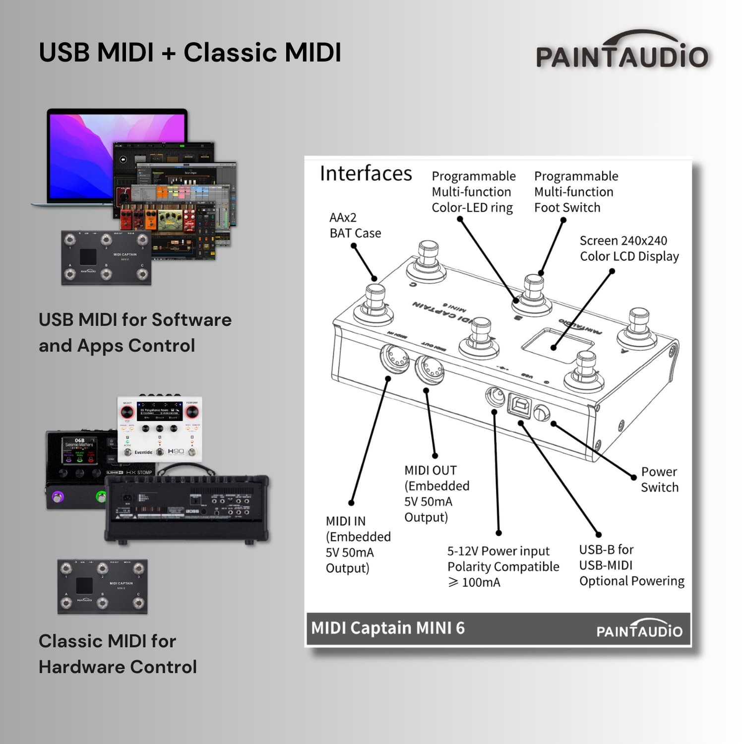 Paint Audio MIDI Captain MINI 6 Foot Controller Multi-Effects Keyboards Synth...