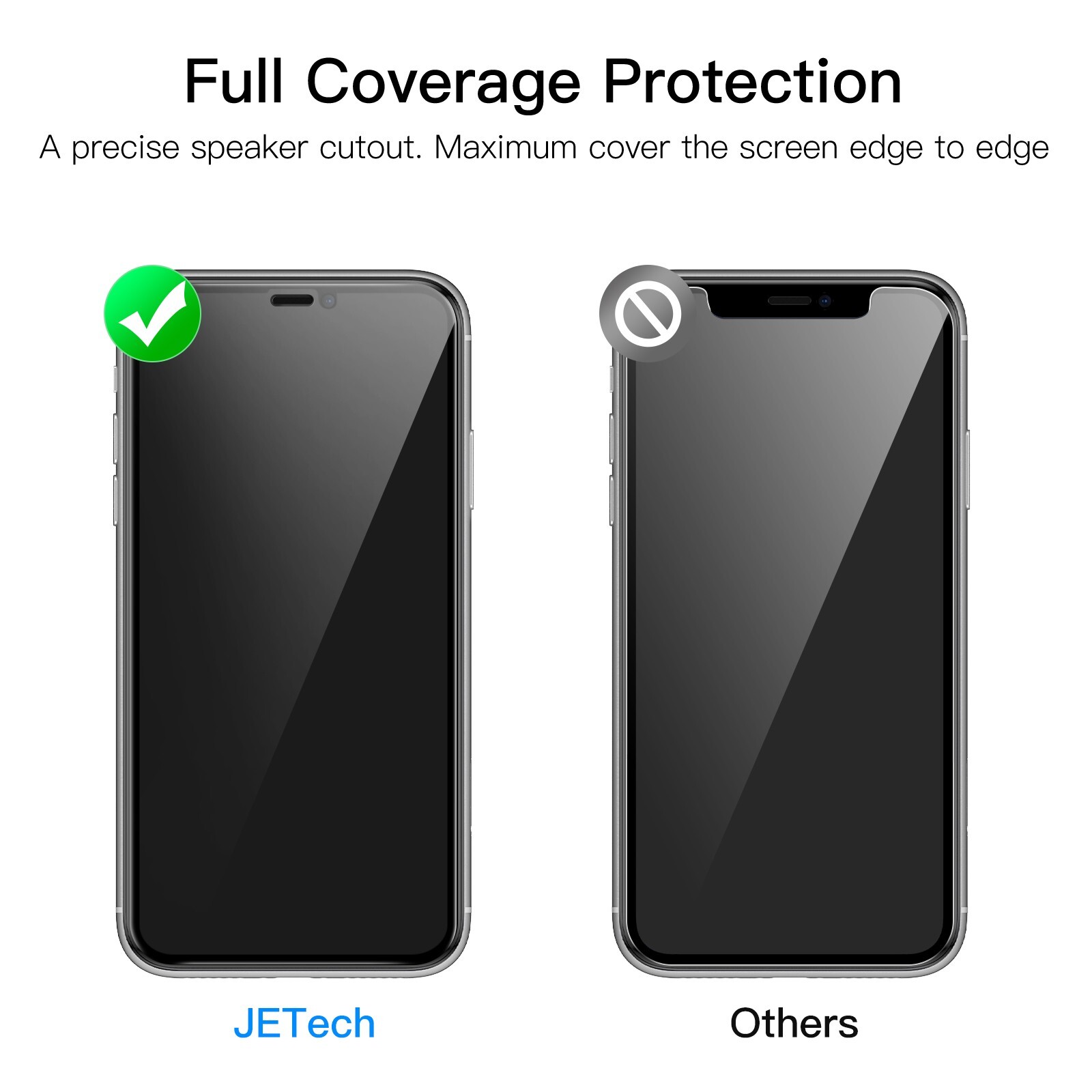 JETech Privacy Full Coverage Screen Protector for iPhone 11 Pro Max/XS Max 6.5''