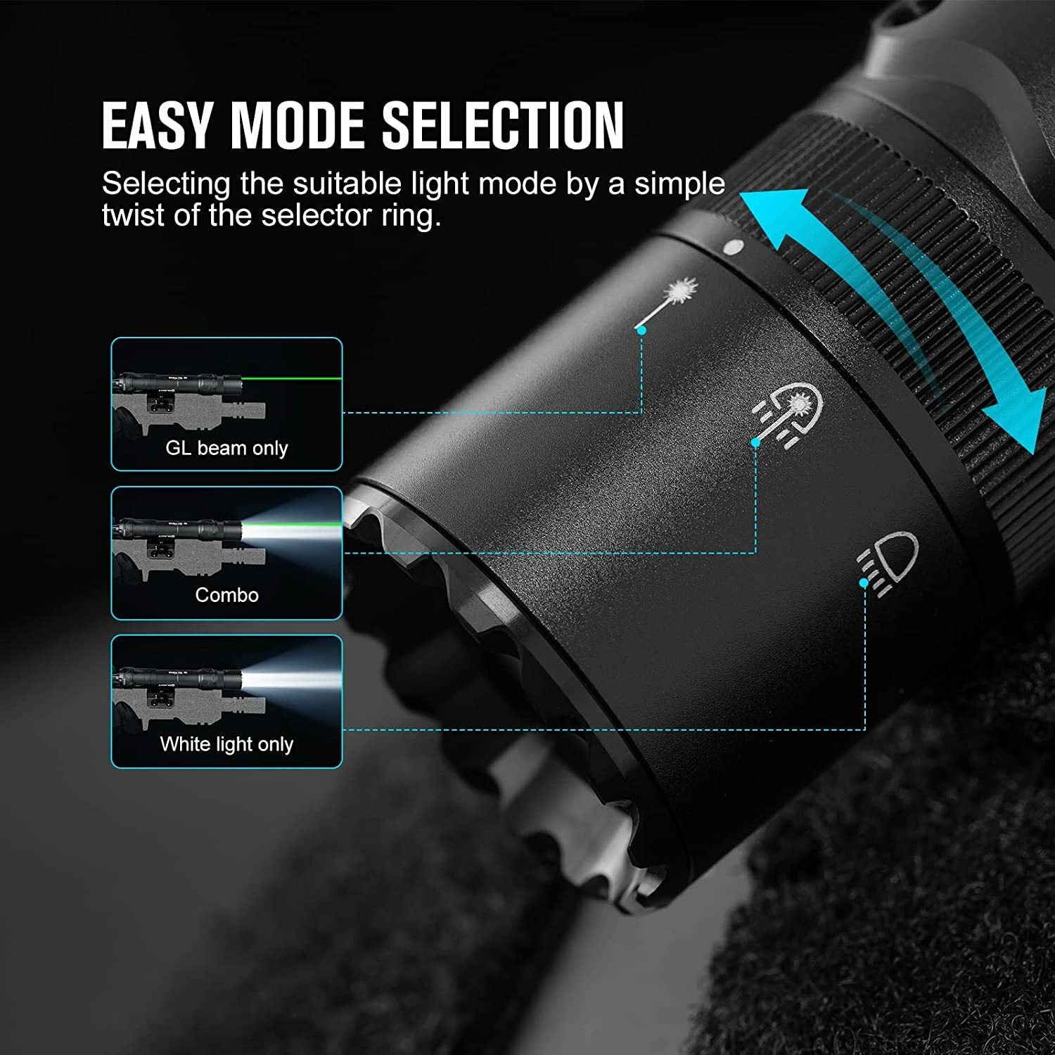 Olight Odin GL M Tactical Rechargeable Flashlight Green Laser Combo, M-Lok Mount