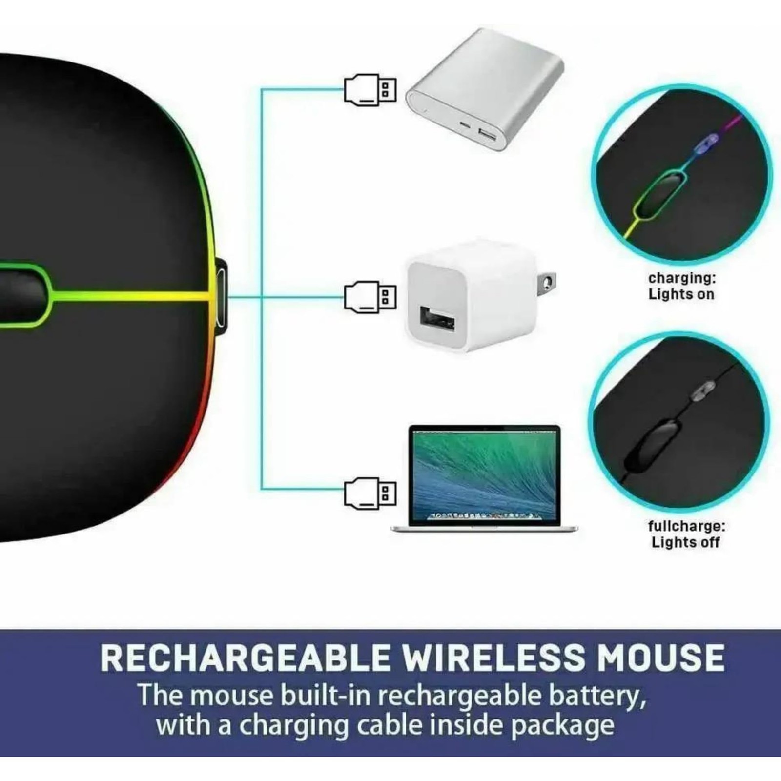 Wireless Rechargeable Mouse Dual Mode Bluetooth 5.1 USB Silent Slim Portable