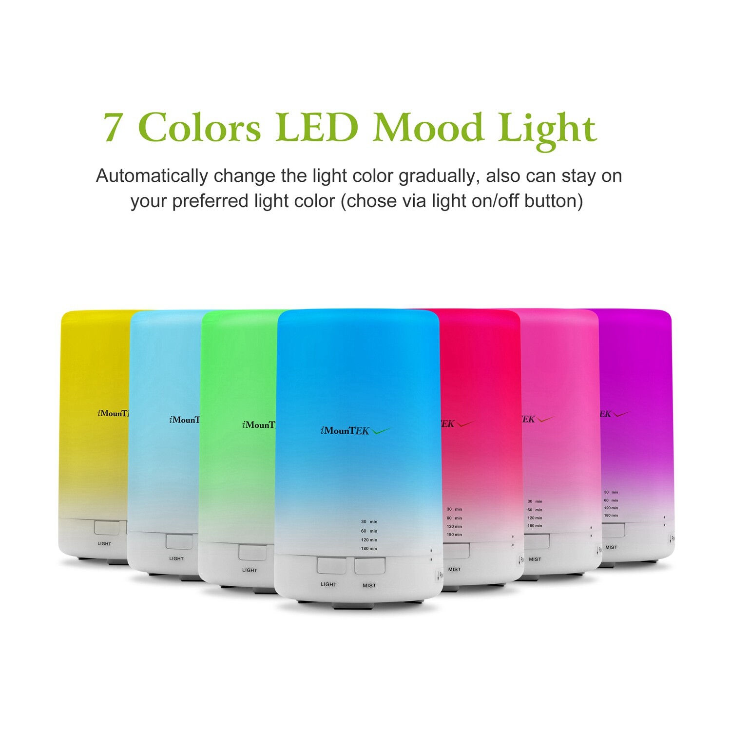 2Pack Mini Ultrasonic Cool Mist Humidifier Essential Diffuser w/ 7 Color 4 Timer