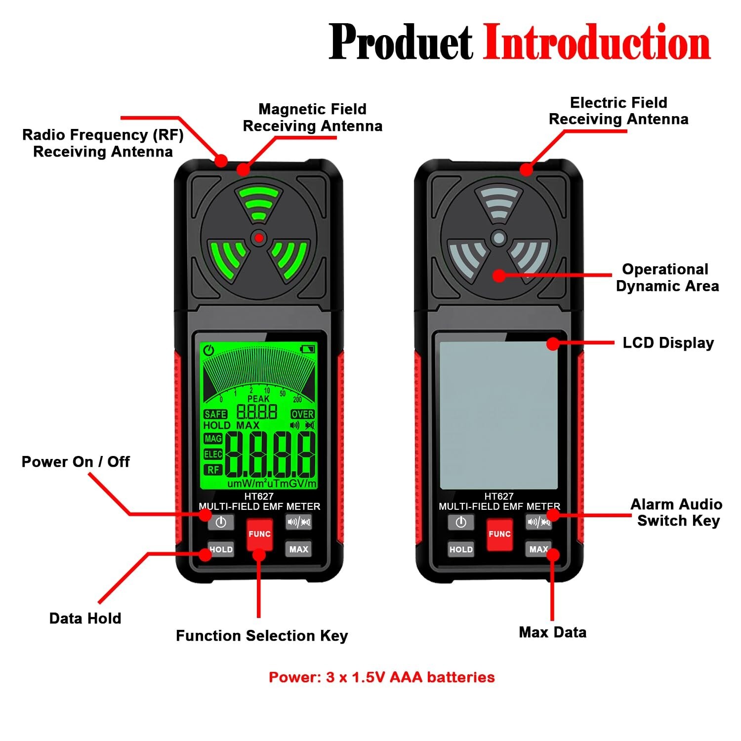 3 in 1 EMF Detector, High Precision EMF Meter, RF EF MF EMF Reader, Home Office