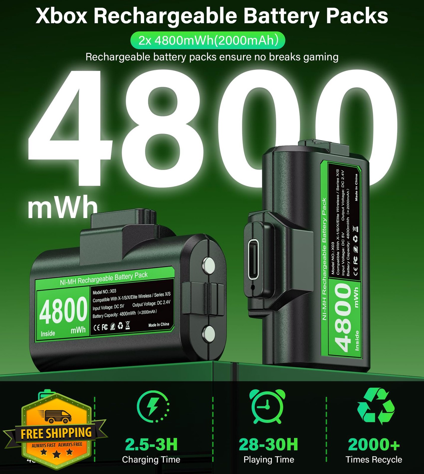Rechargeable Controller Battery Pack Xbox 2x 4800mAh USB-C 4 Covers 2 Pack