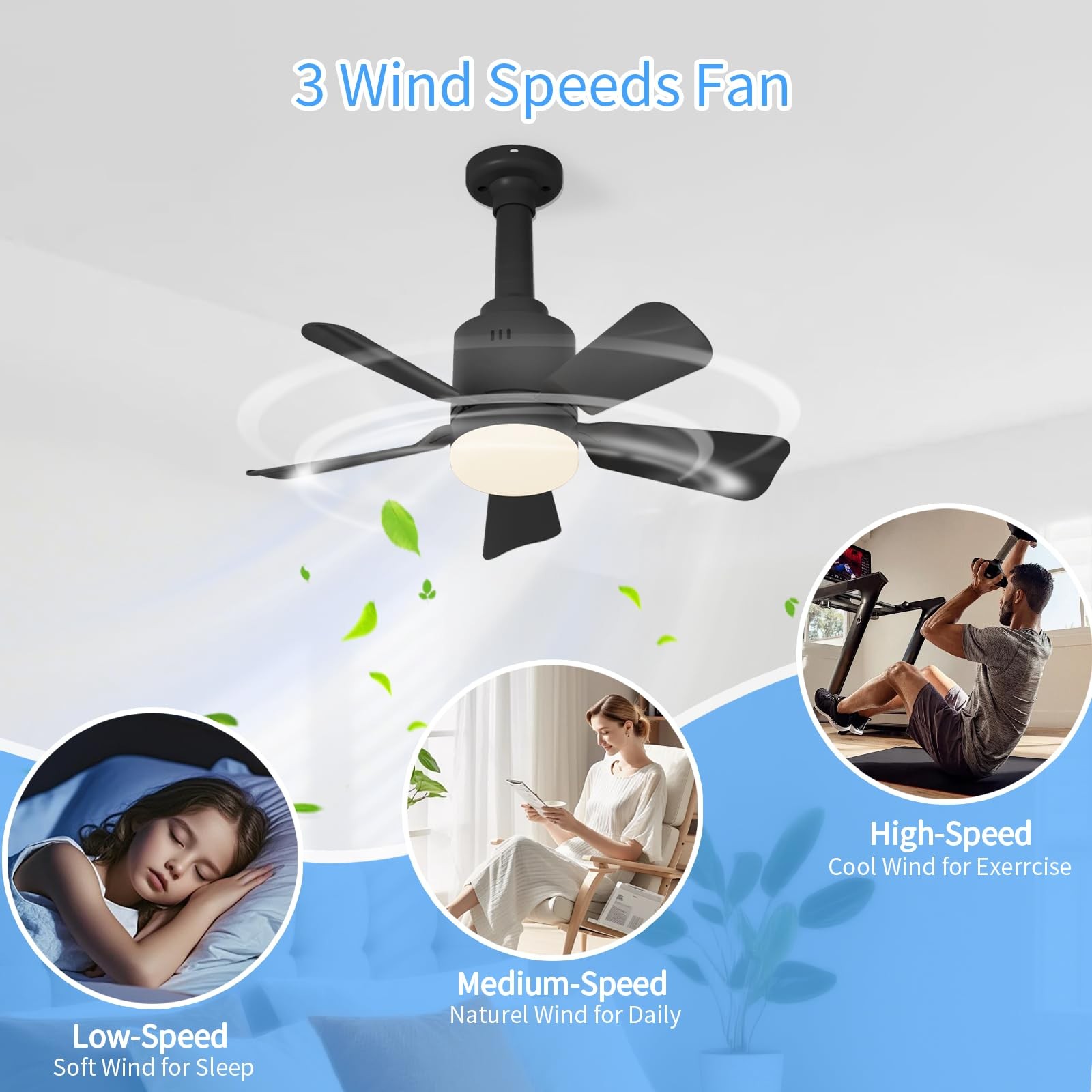 Socket Fan Light with Remote App 3 Colors LED 17.7'' Socket Breeze