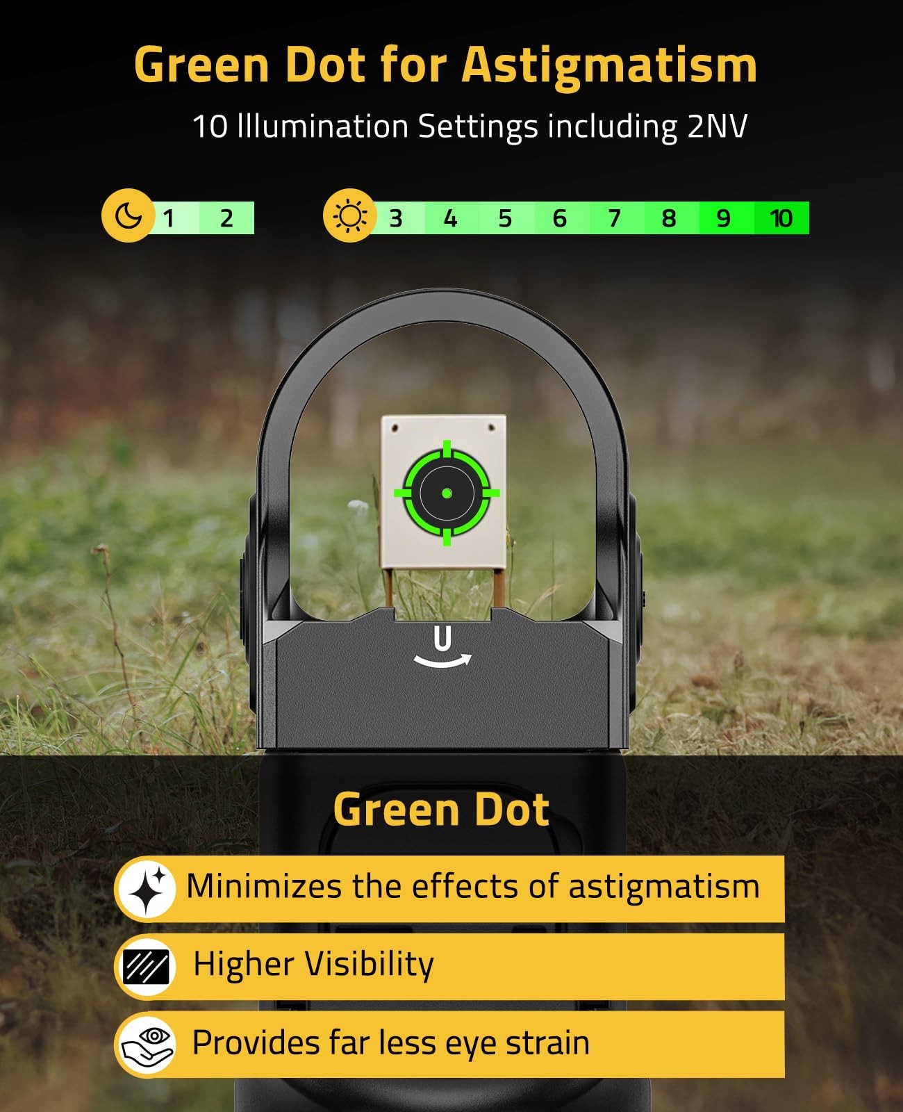 Motion Awake Reflex Green Dot Sight 3 MOA Dot & 32 MOA Circle OpticSight For RMR