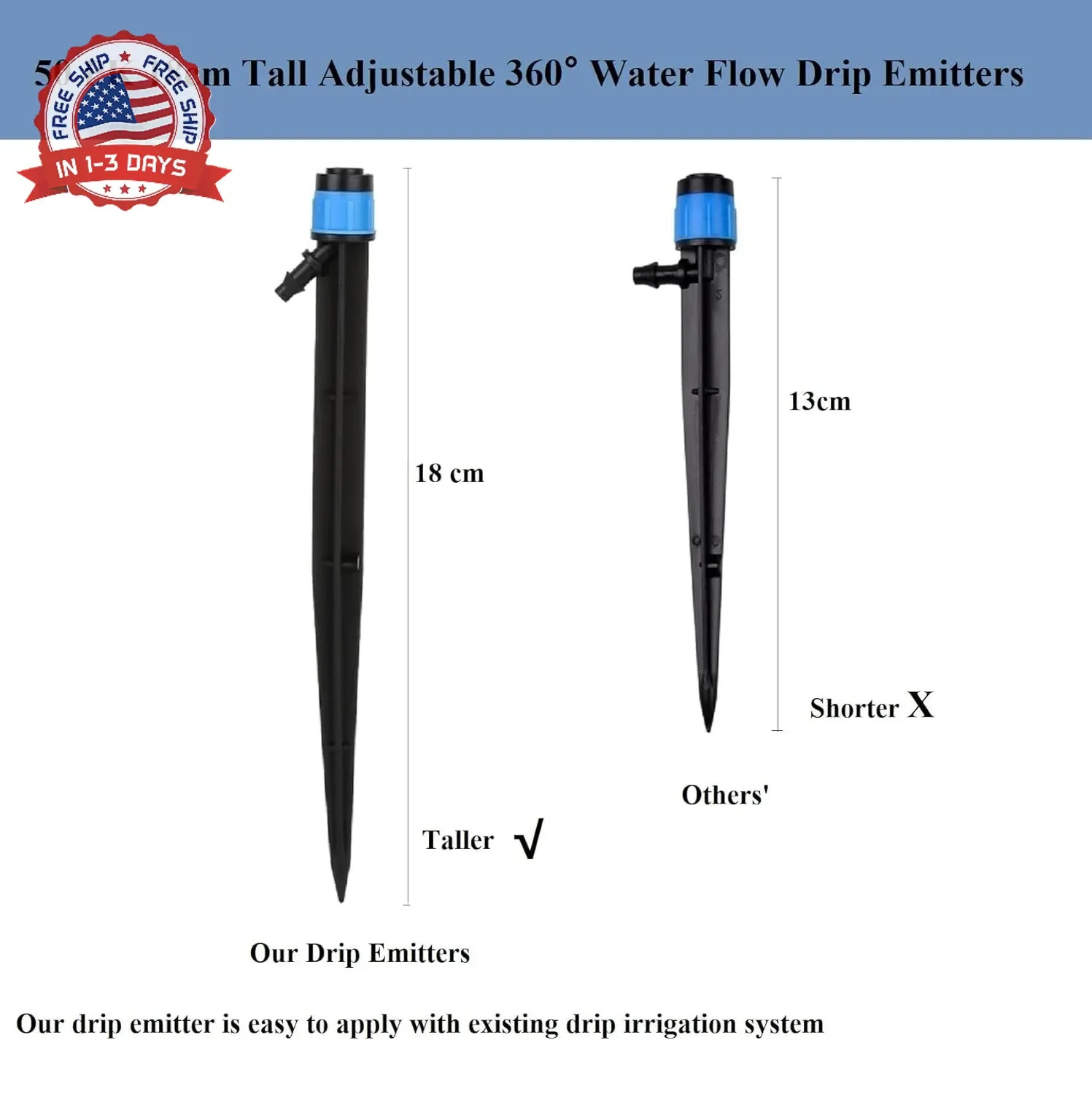50 Pack Drip Irrigation Emitters Adjustable Irrigation Dripper 360 Degree Full C