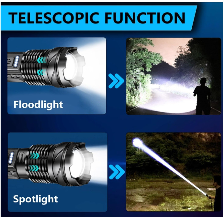 Rechargeable LED Flashlights, 90,000 Lumens Super Bright Handheld FlashLight-2PK