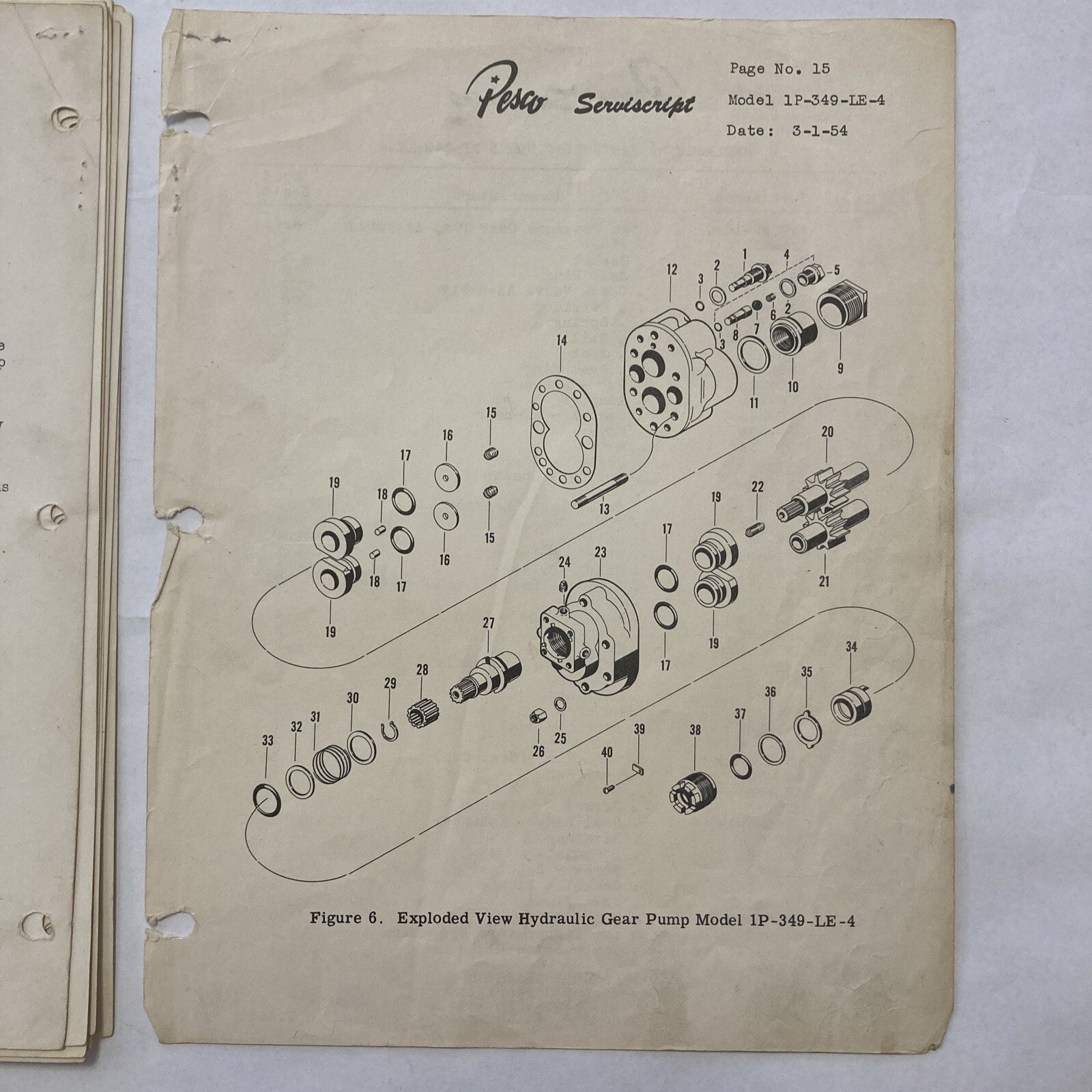 Pesco Serviscript Model 1P-349-LE-4 Series