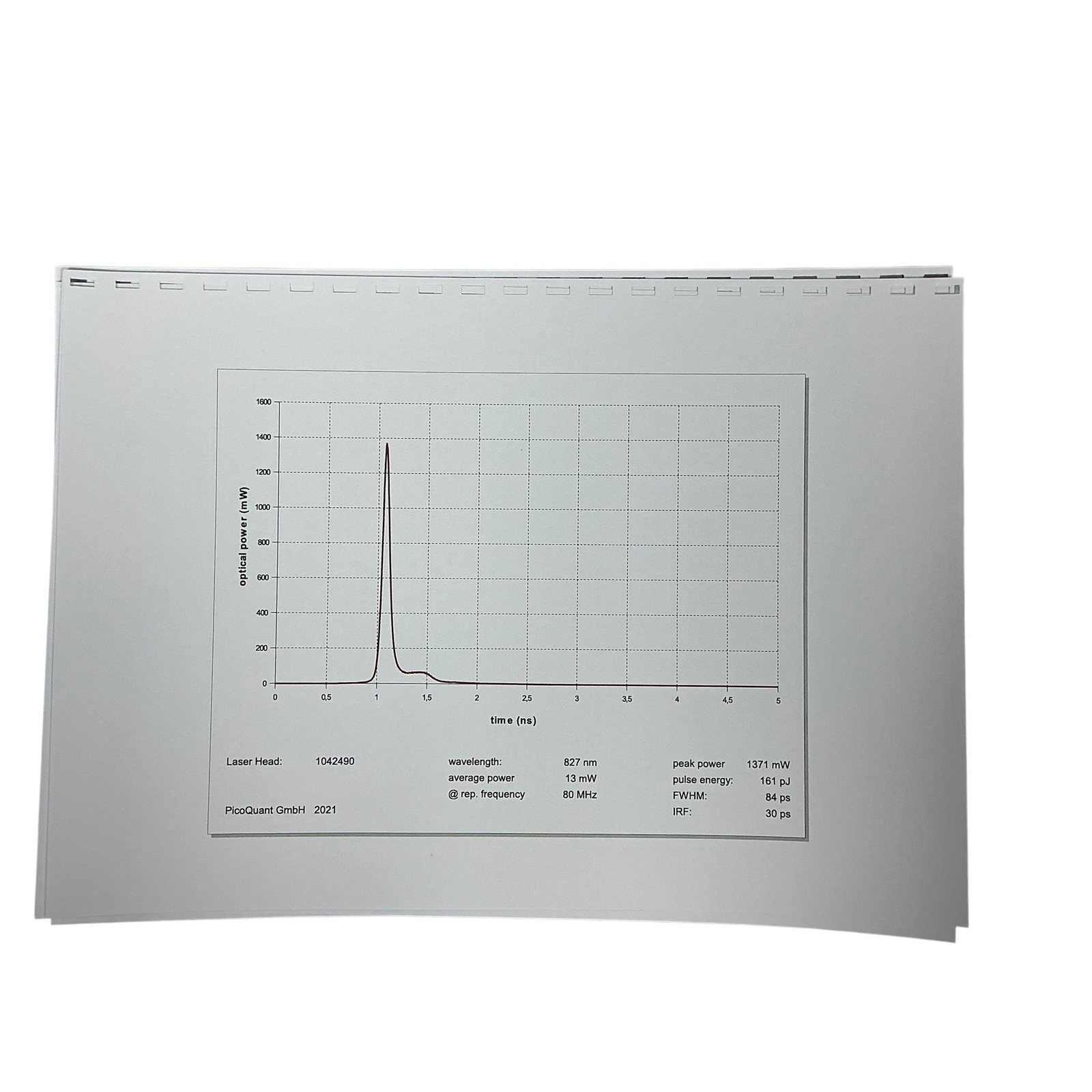 PicoQuant LDH-P-C-830M Picosecond Laser Diode Head - New Open Box