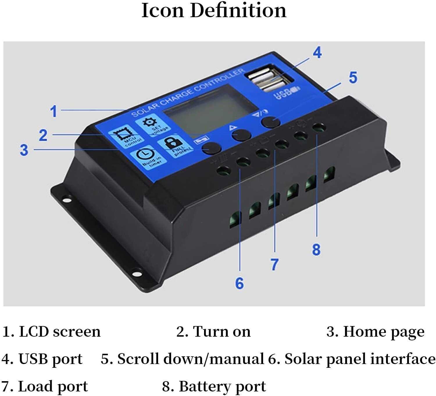 30A Solar Panel Battery Charger Controller 12V/24V LCD Regulator Auto with USB