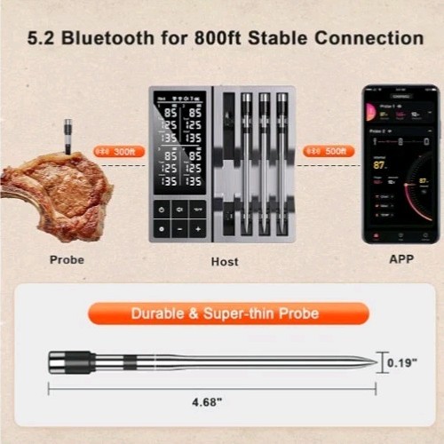 Wireless Smart Meat Thermometer..Wireless BBQ Meat Thermometer With APP