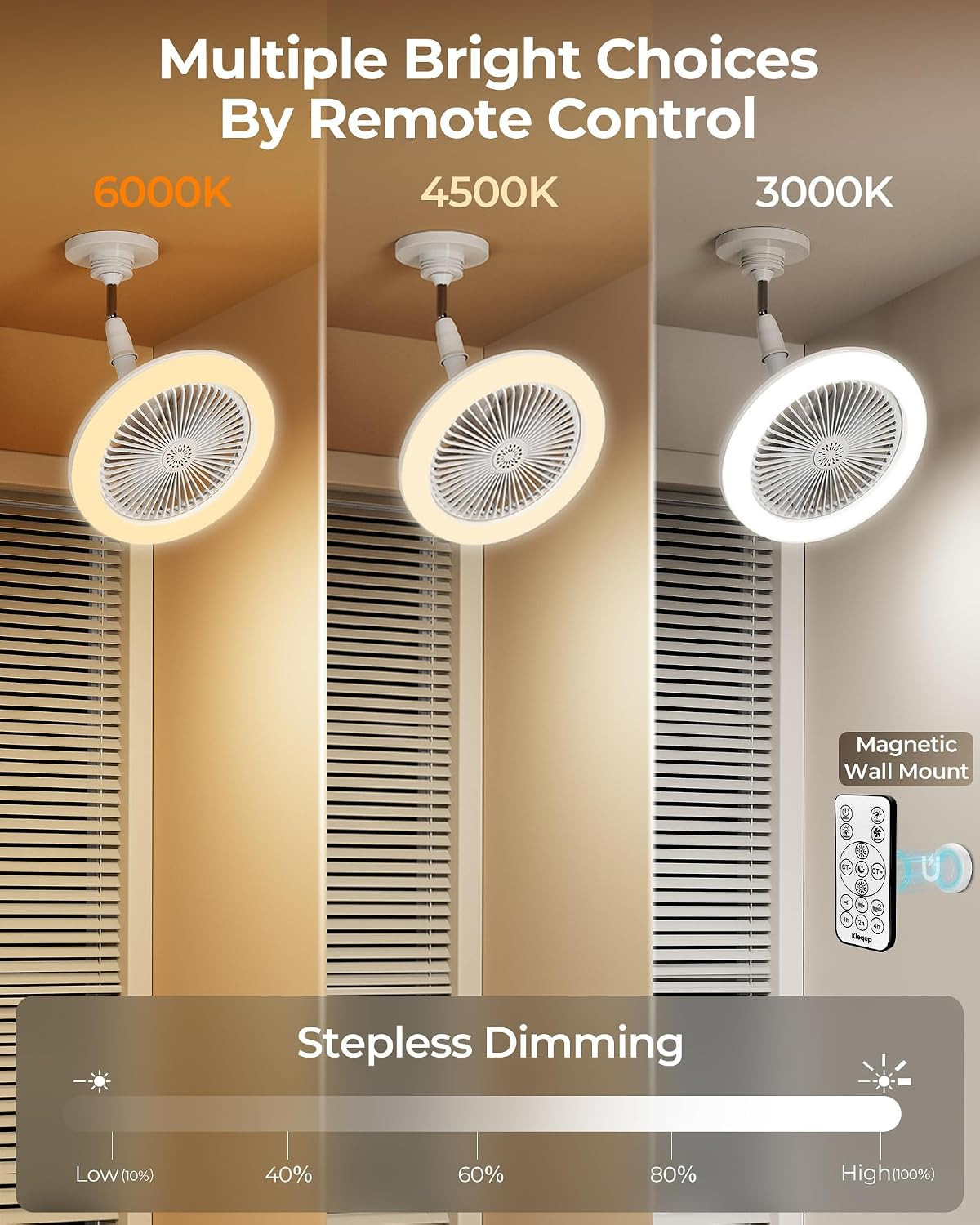 Adjustable Socket Fan Light with Remote and Extender, 2200LM Enclosed LED Light