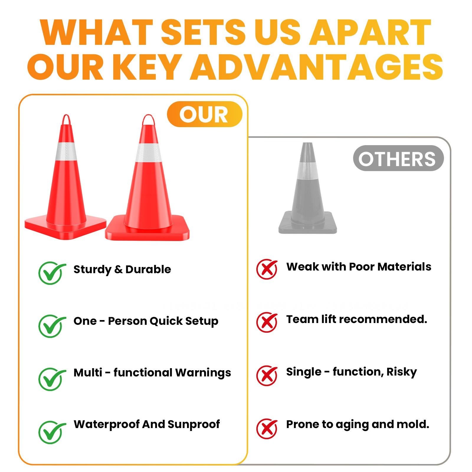 Waterproof & Sunproof | Can Connect Safety Chain | Stackable PVC Traffic Safety