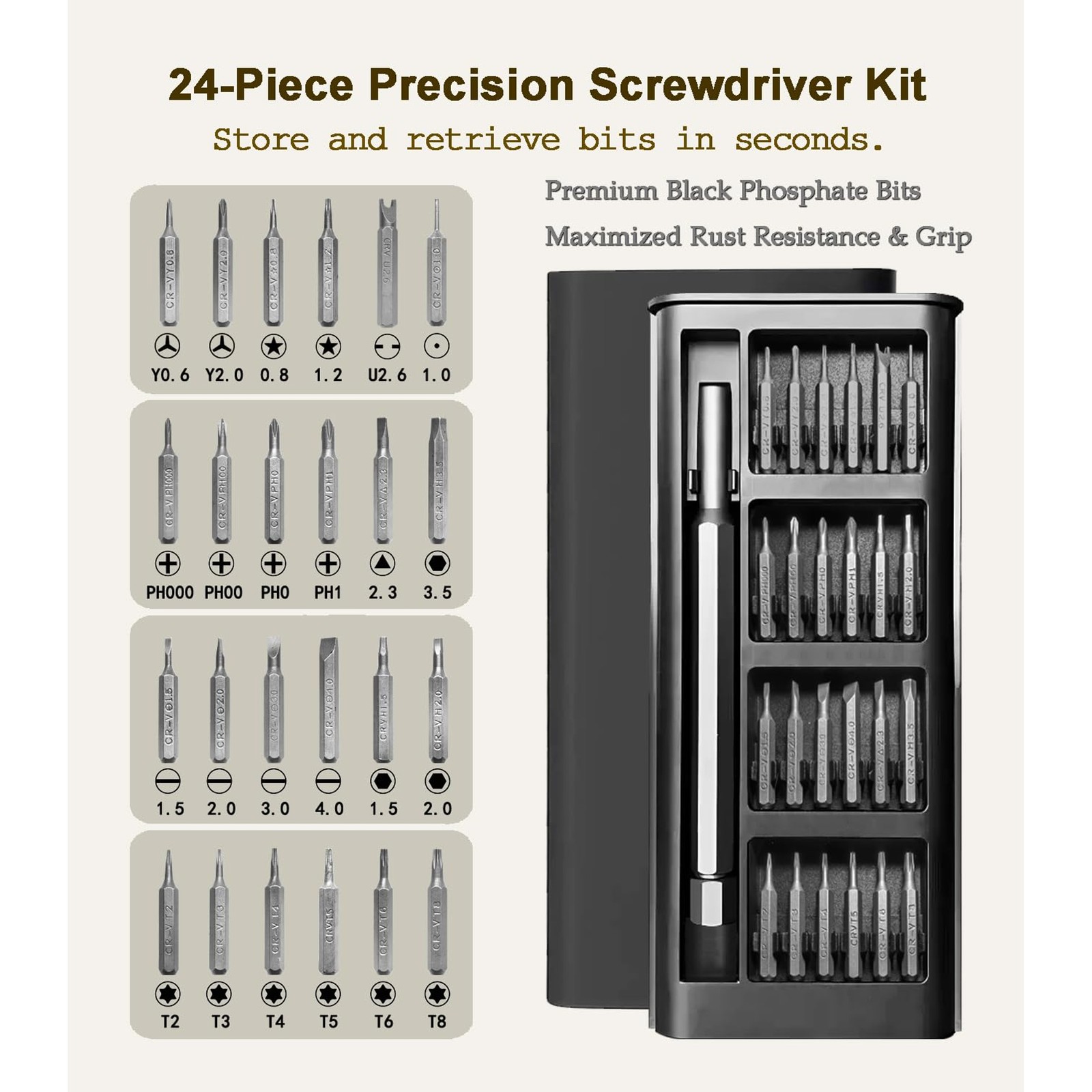 24-in-1 Small Precision Screwdriver Set, Professional Low Magnetic Mini Repair T
