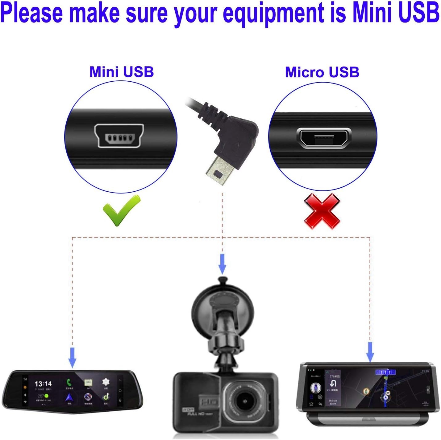 Easy-Install Mini USB Dash Cam Hardwire Kit - 10ft for Effortless Power Supply