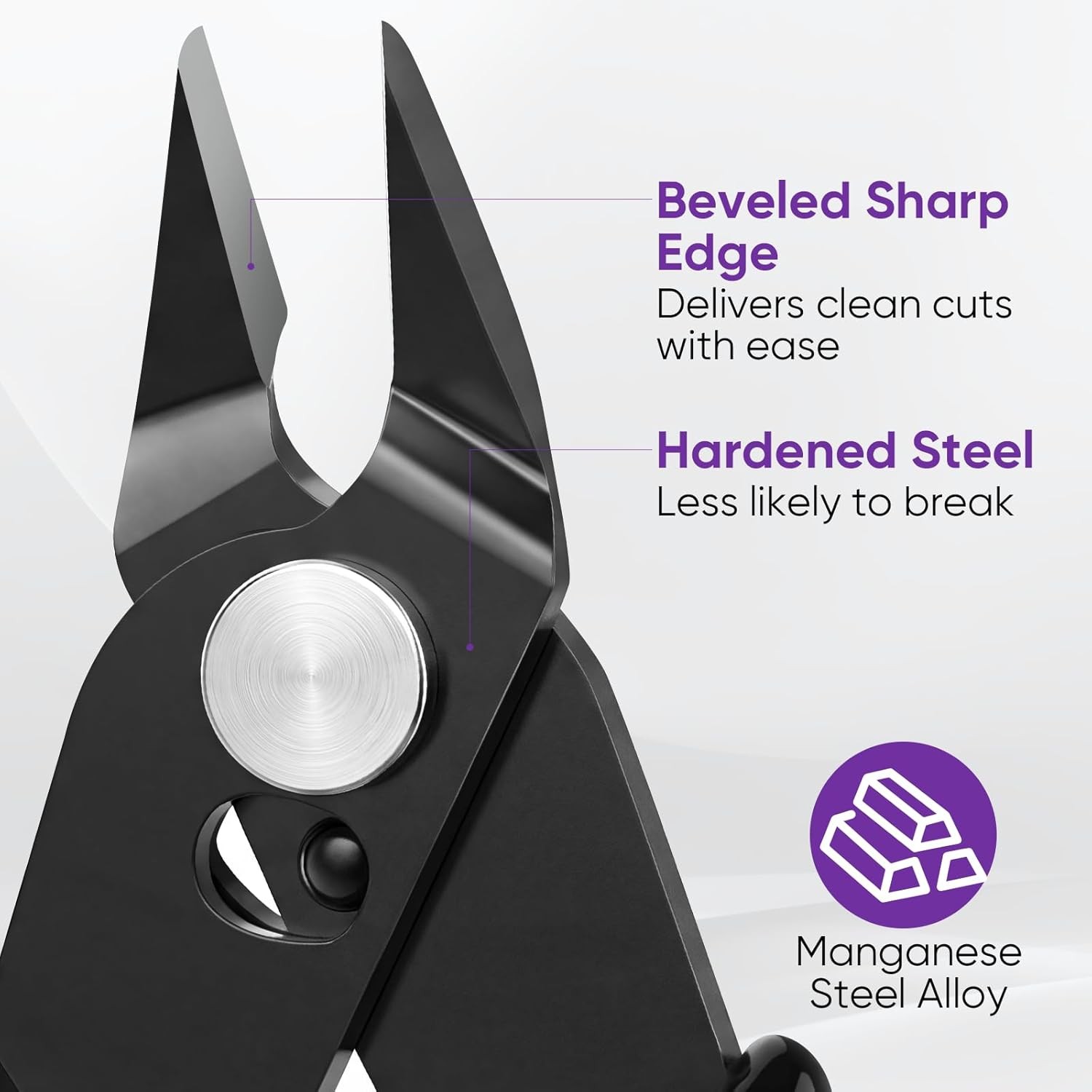 5 Inch Micro Wire Cutters, 2 Pack Precision Flush Cutters, Sharp Zip Tie