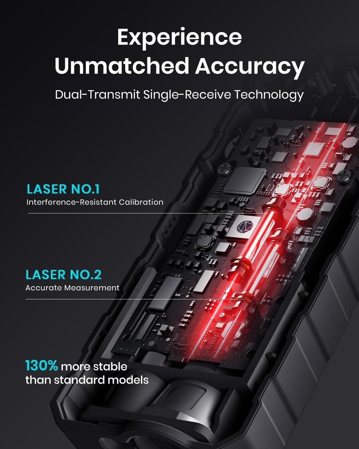 Compact 229ft Laser Measure Device with Angle Sensor & Energy-Saving Features