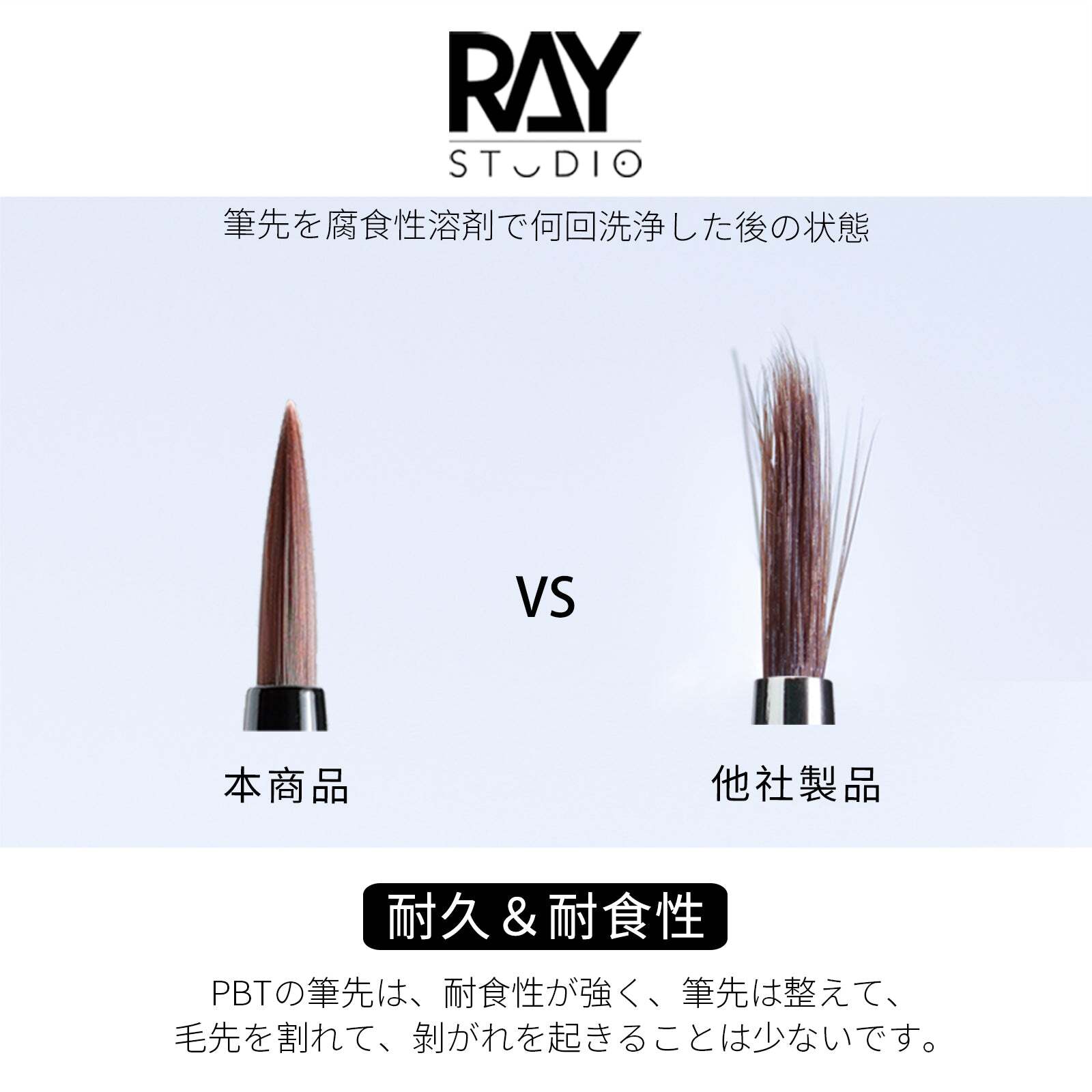 RAYSTUDIO #0 #1 #2 Ultra-fine Modeling Brush Scriptliner Model Hobby Kits Tools
