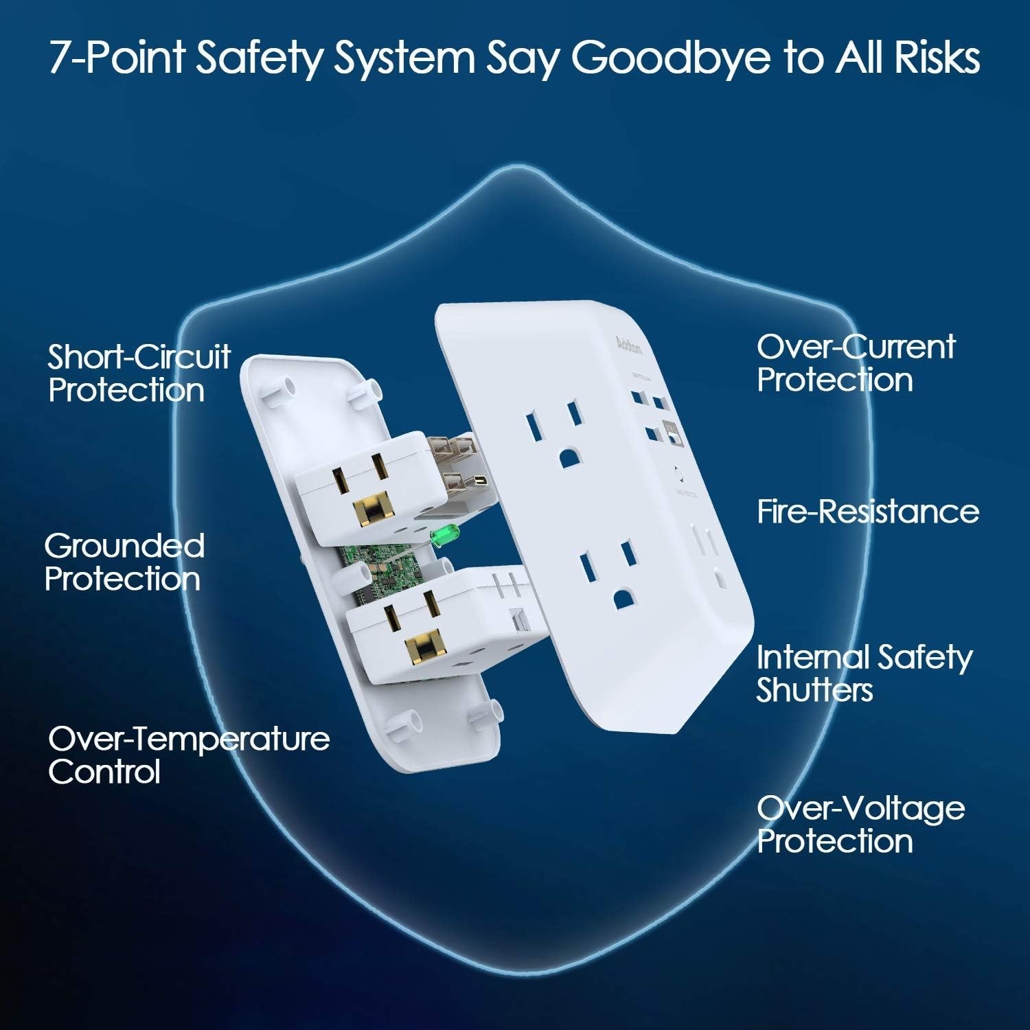 Compact 5-Outlet USB Wall Charger with 1800J Surge Protection for Travel & Home
