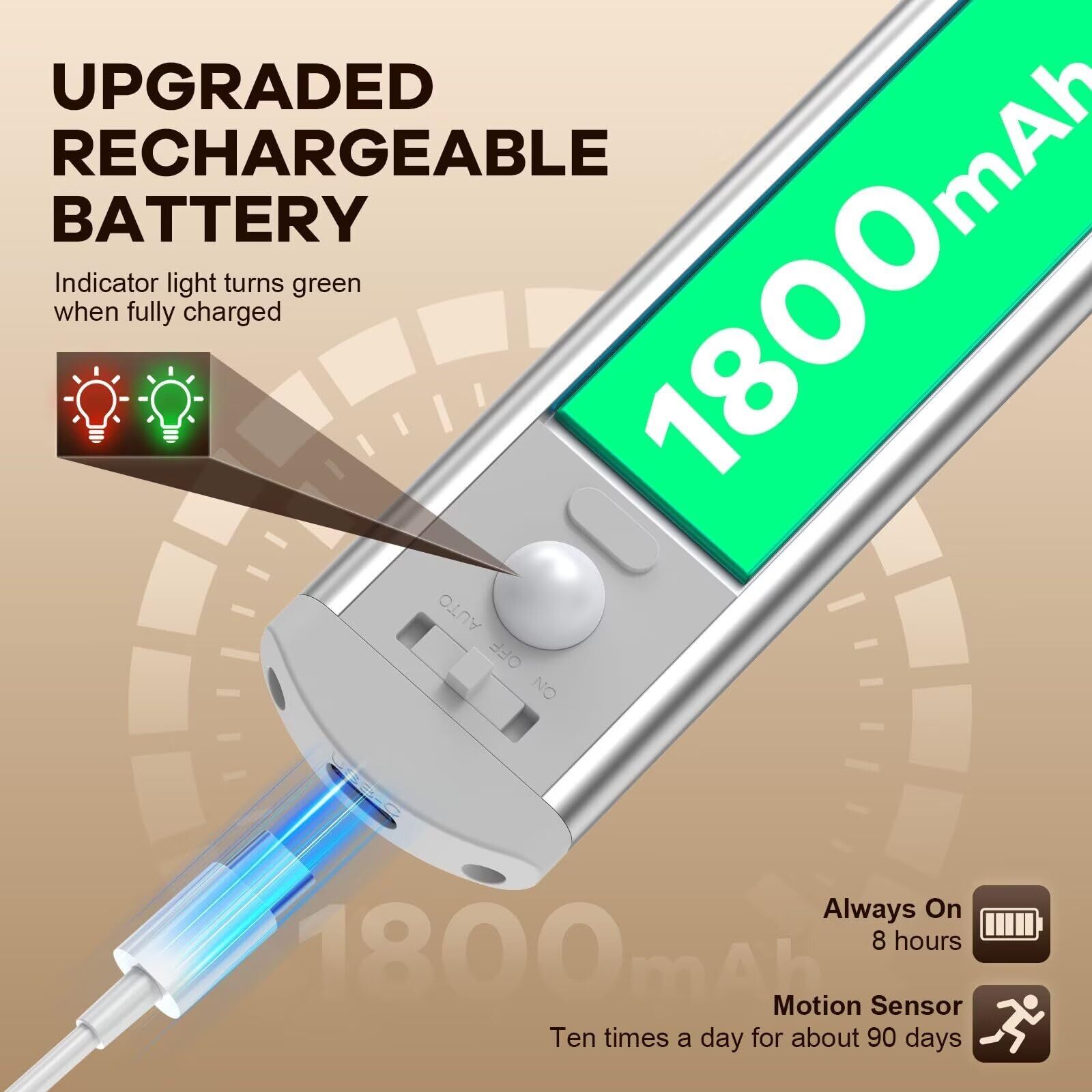 Under Cabinet Lights 80 Led Motion Sensor Light Indoor Rechargeable Closet Li...