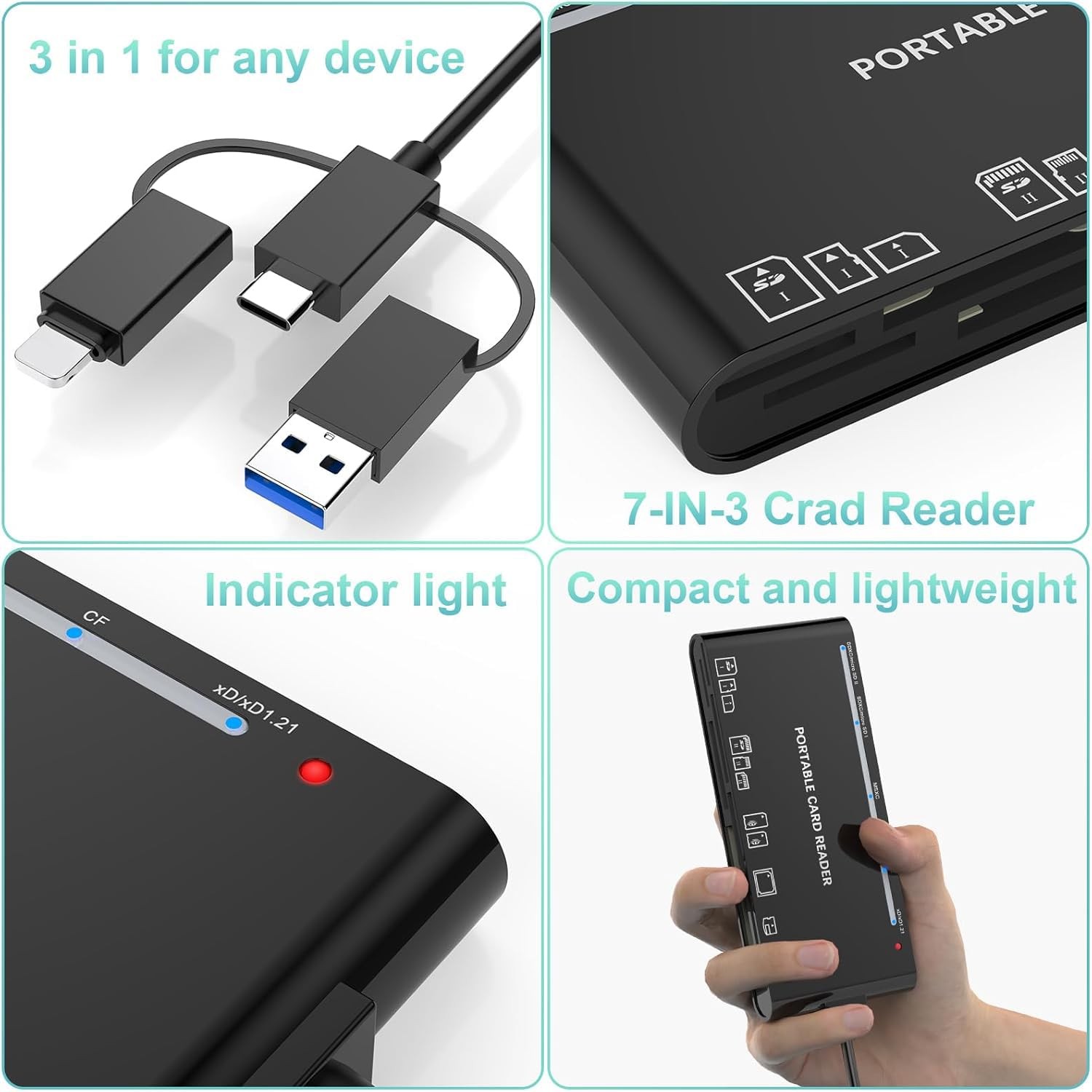 Memory Stick pro Duo Adapter Reader - 7-in-1 SD/Micro SD/TF/XD/CF/M Card Read...