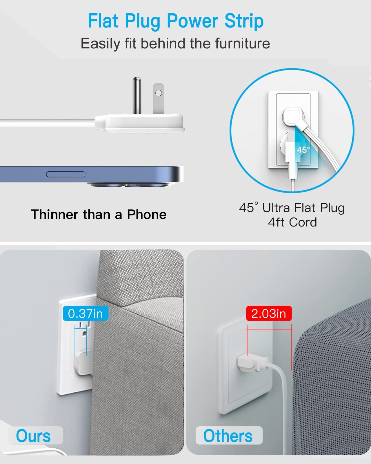 Surge Protector Power Strip, Outlet Extender Stick with USB C 4 FT, White