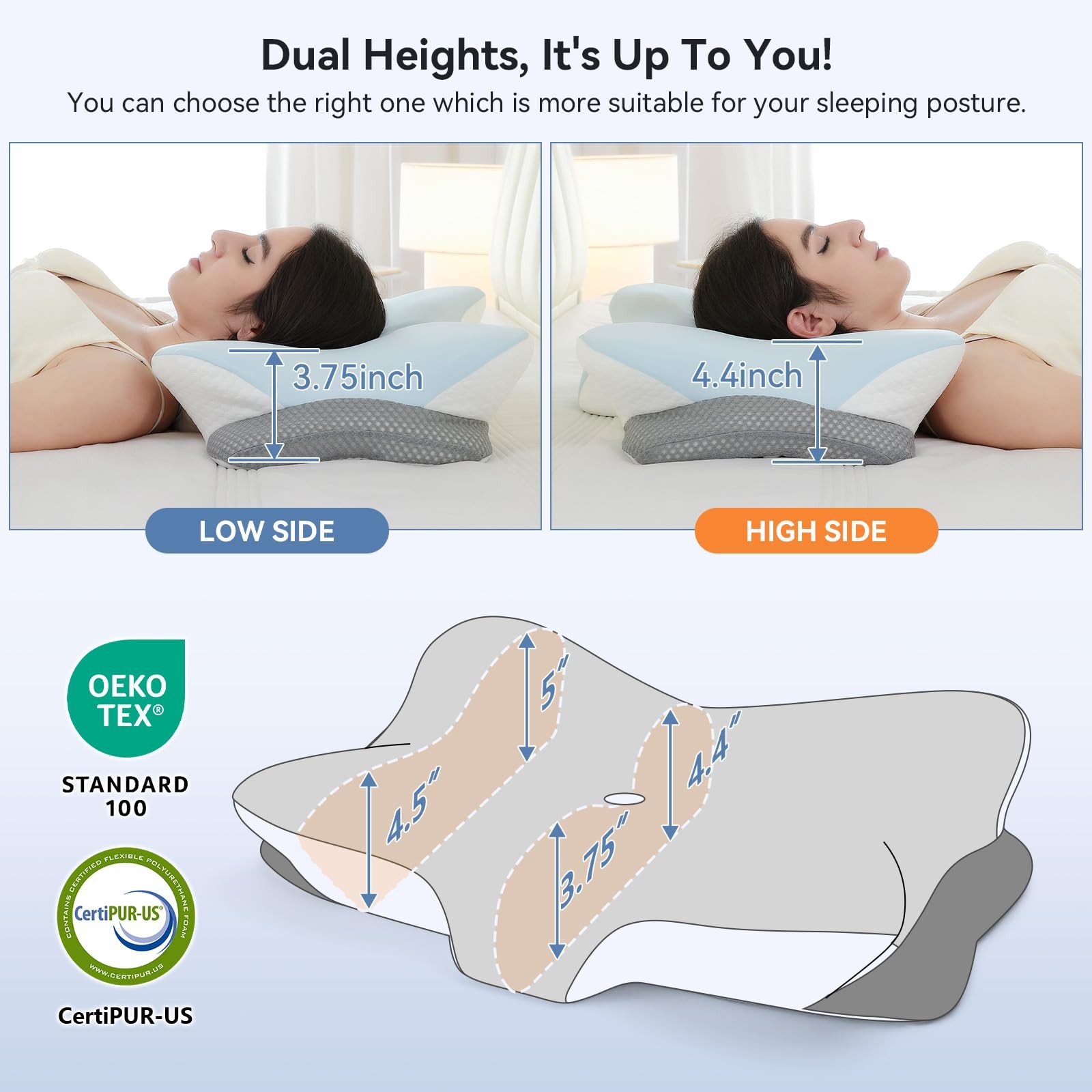 Memory Foam Cervical Neck Pillow, Ergonomic Contour Bed Pillow