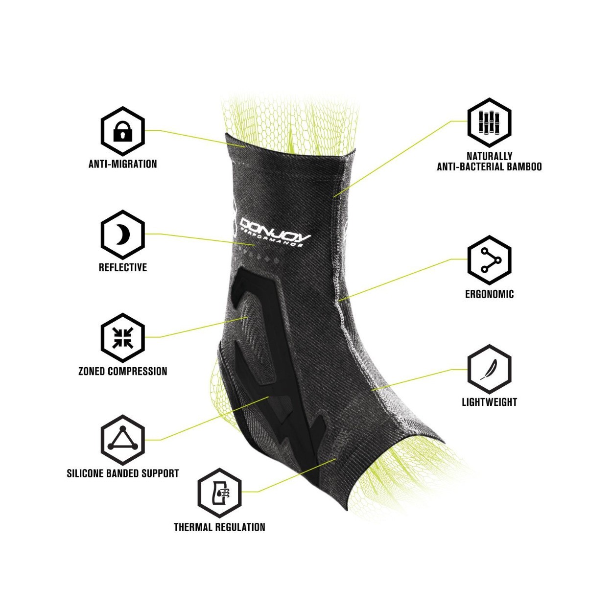 DONJOY PERFORMANCE Trizone Ankle Brace (Slime Green, XL)