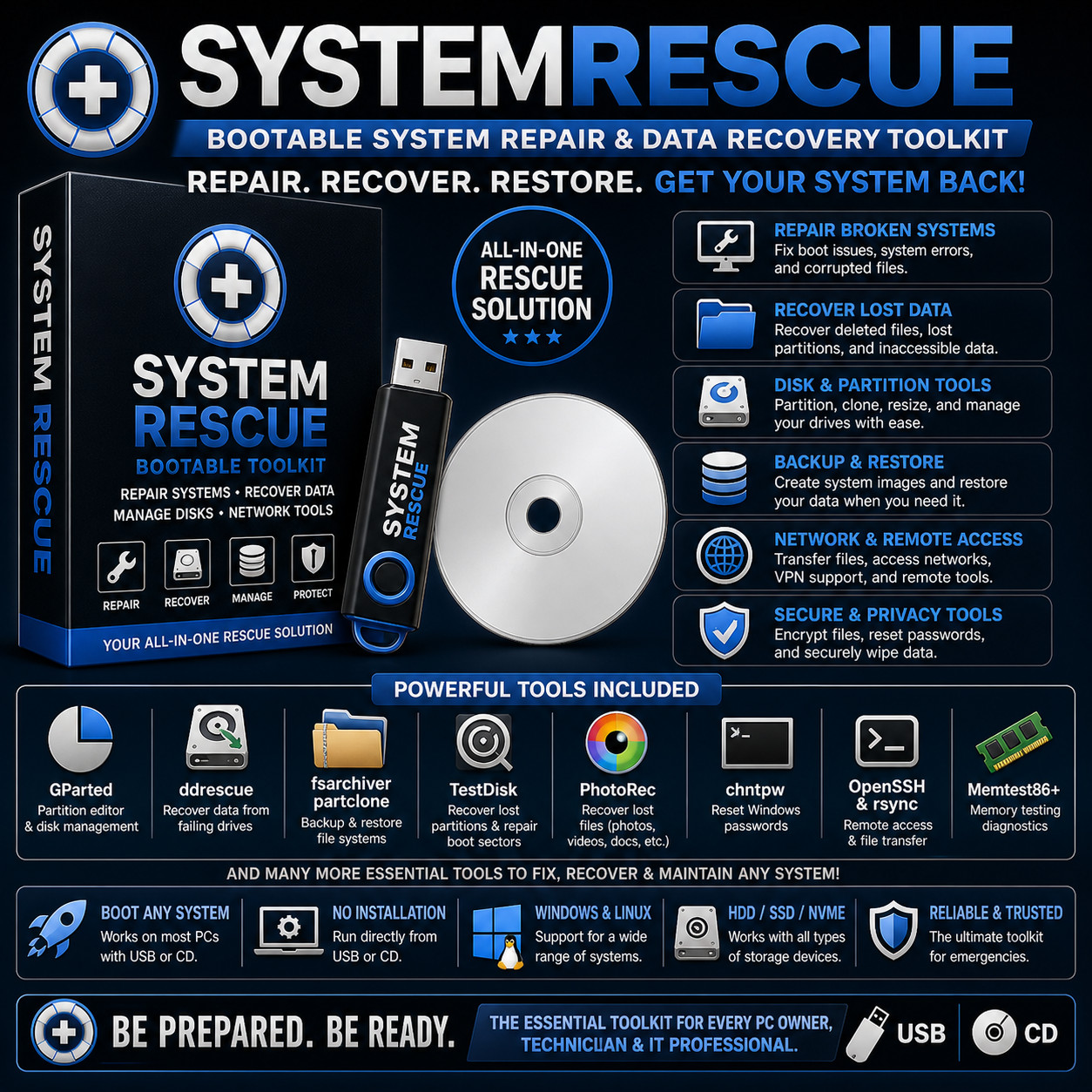 System Rescue | ULTIMATE Recovery Toolset | USB and CD | LIVE Bootable | LATEST