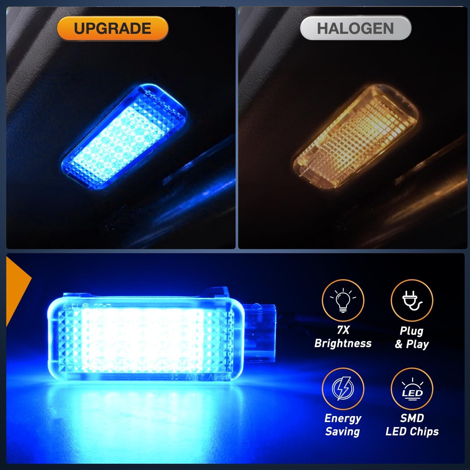 Nilight 2PCS LED Interior Door Panel Light Courtesy Warning Lights Blue Beam