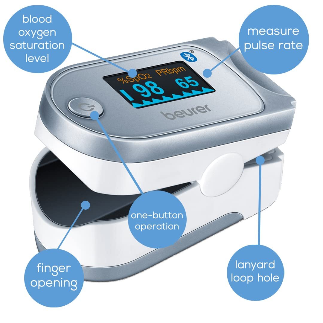 Beurer Bluetooth Digital fingertip Pulse Oximeter, Blood Oxygen Saturation &
