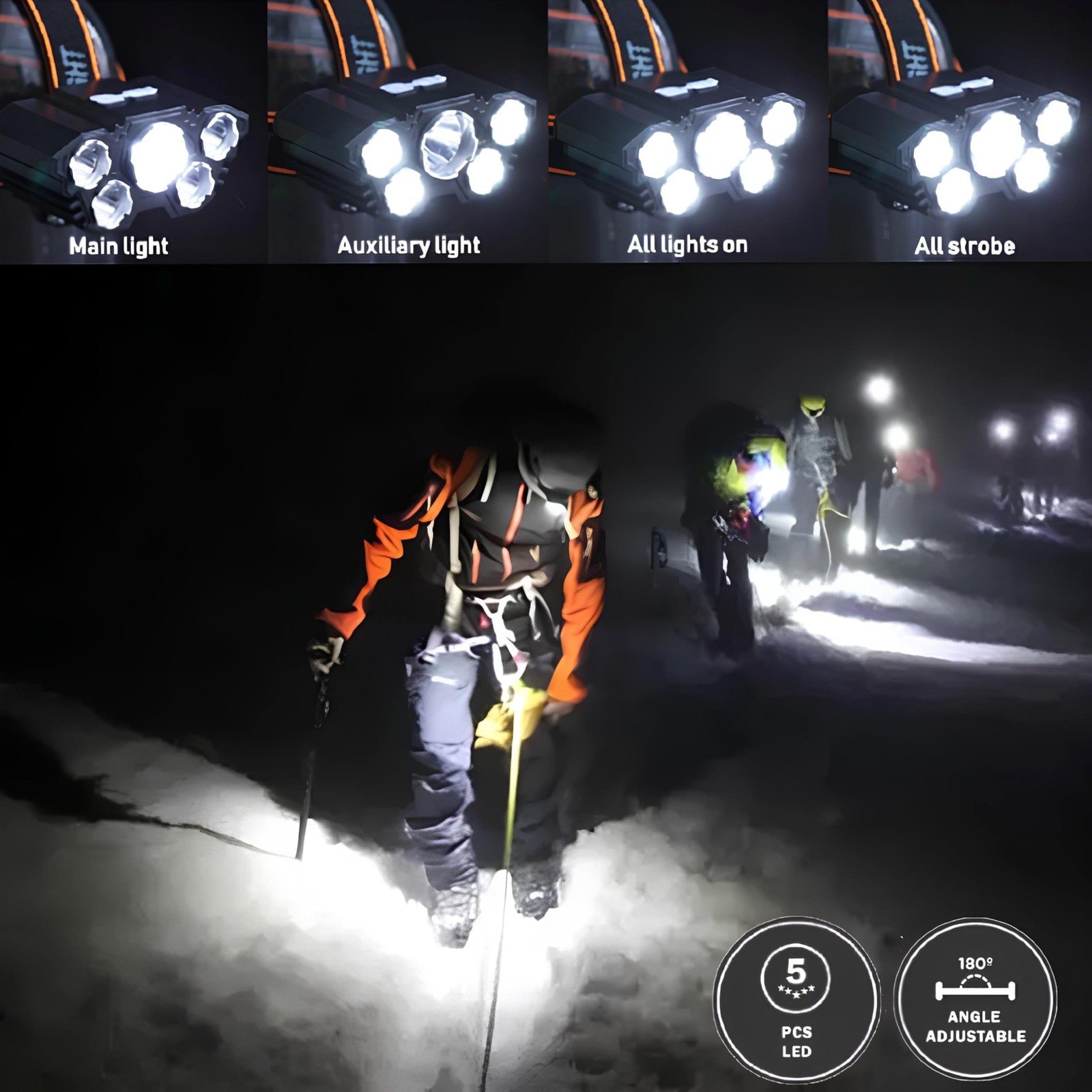 Rechargable Headlamp, Led Head Lamp with 4 Modes, Waterproof Black
