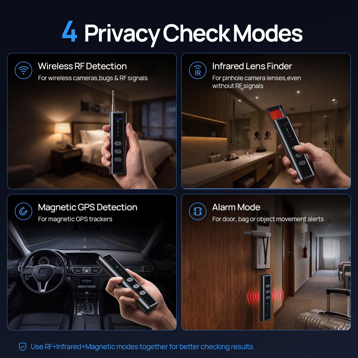 Hidden Camera Detectors, Clear Display Screen, RF Signal Detector with Guided Hi