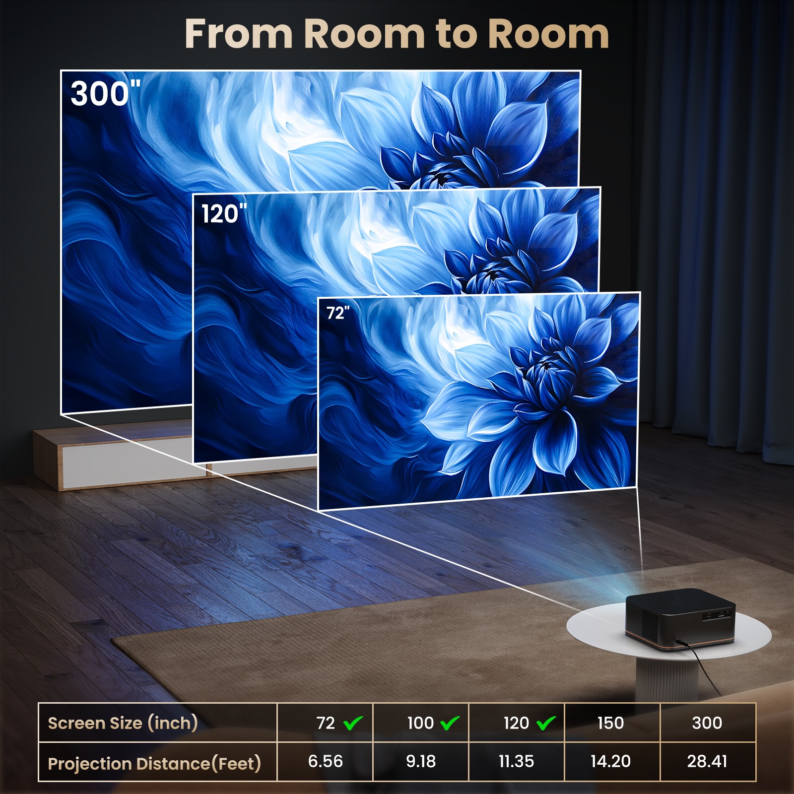 HAPPRUN 2000 ANSI 4K Decoding Projector Bundle WiFi Bluetooth Indoor/Outdoor