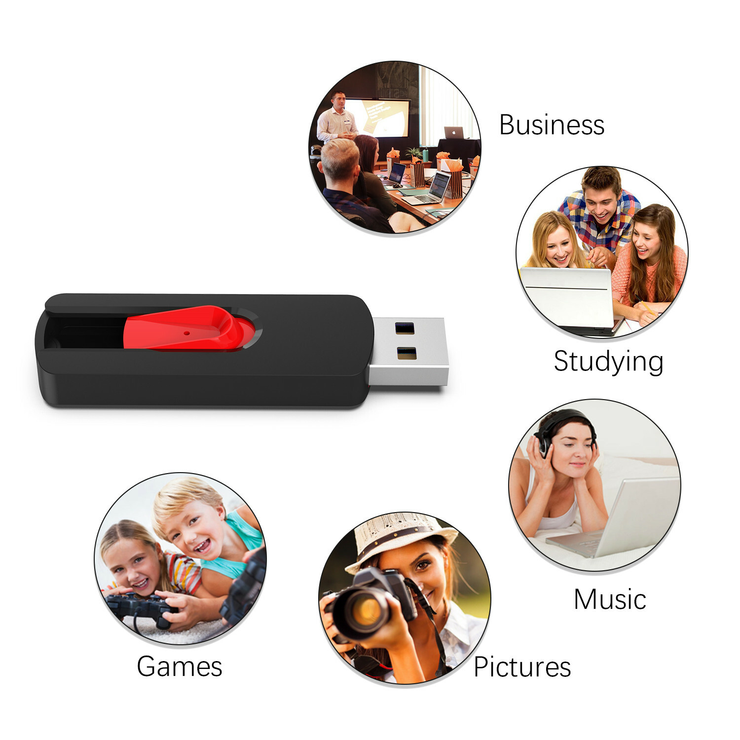 Kootion USB 2.0 16GB 10PCS Retractable Style Flash Drive Memory Stick Multicolor