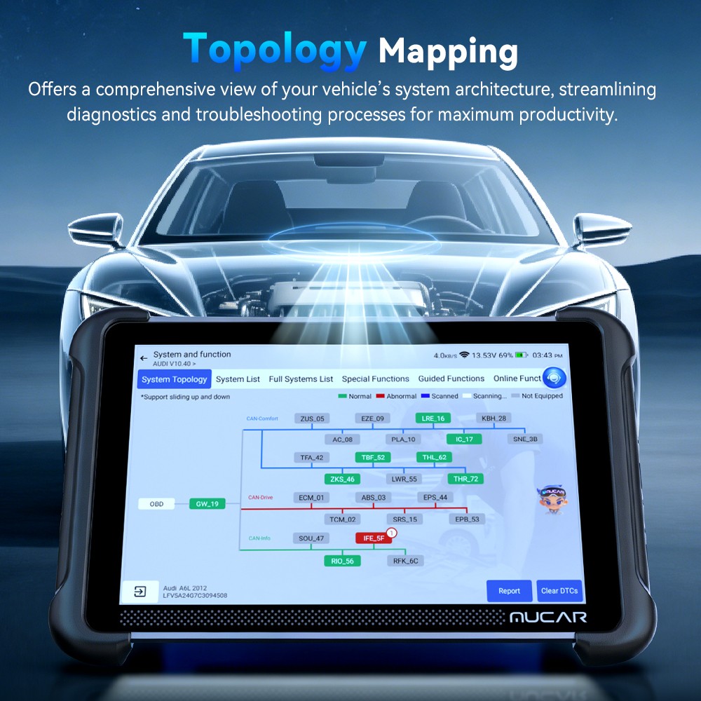2026 MUCAR 892BT PRO Topology Mapping Bidirectional OBD2 Scanner Diagnostic Tool