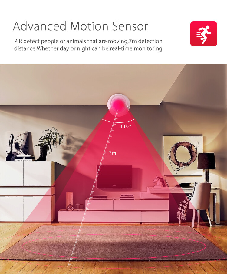 Neo WiFi PIR Motion Sensor Mini Sized Smart Home Security