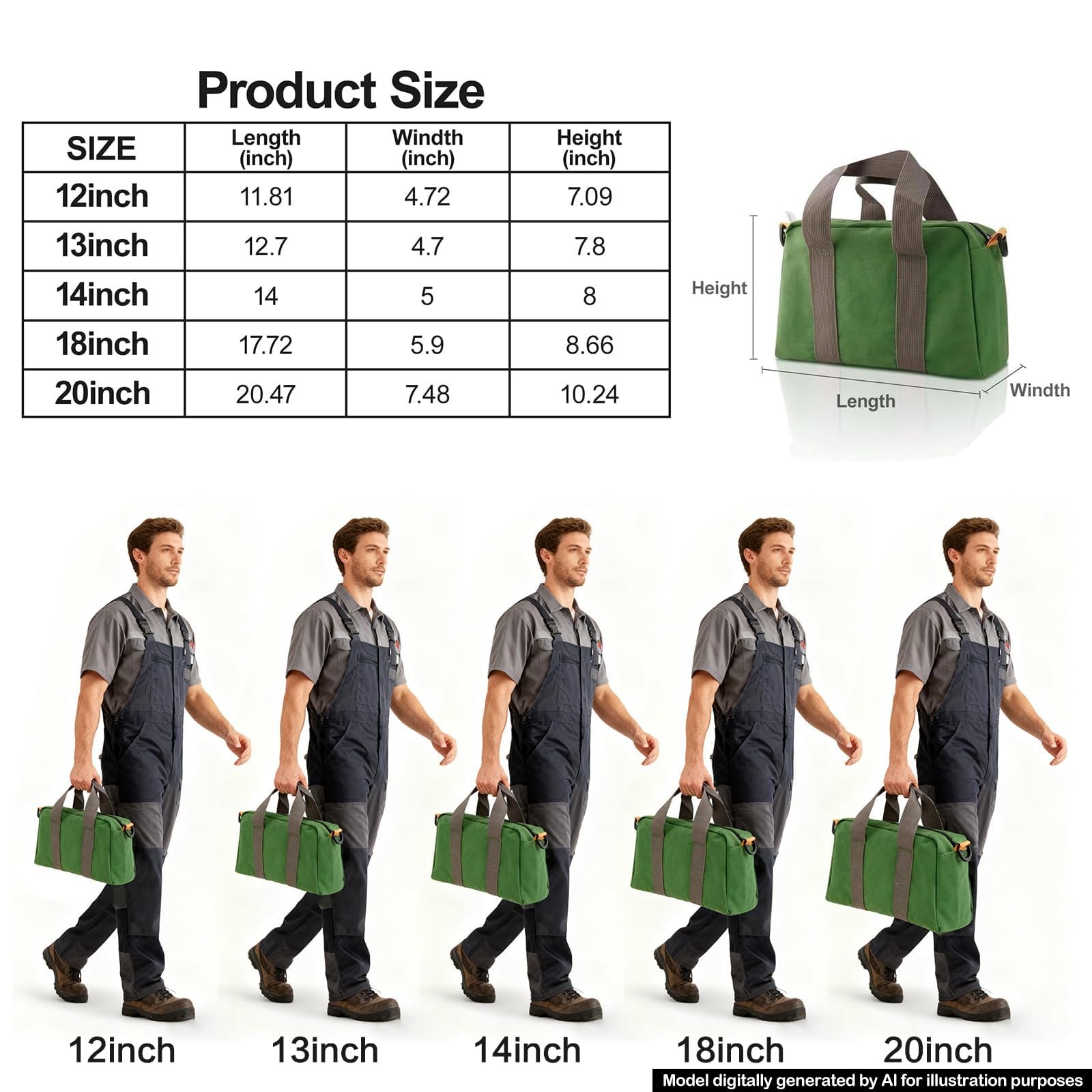 Tool Pouch Bag Canvas Tool Multi-Purpose for Organizer Storage