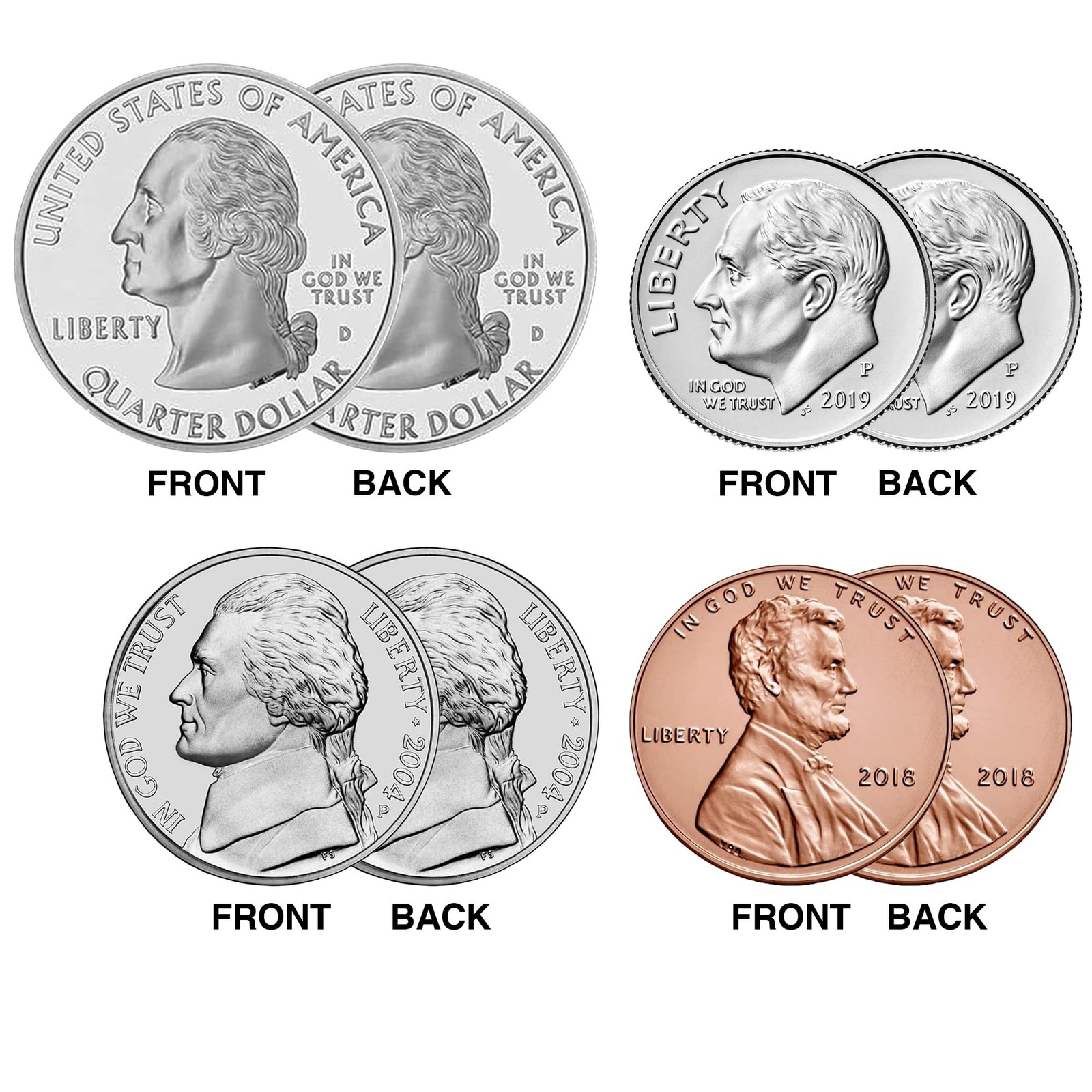 Double Headed Coin Magic Trick Package | Sided Heads 4 Combo