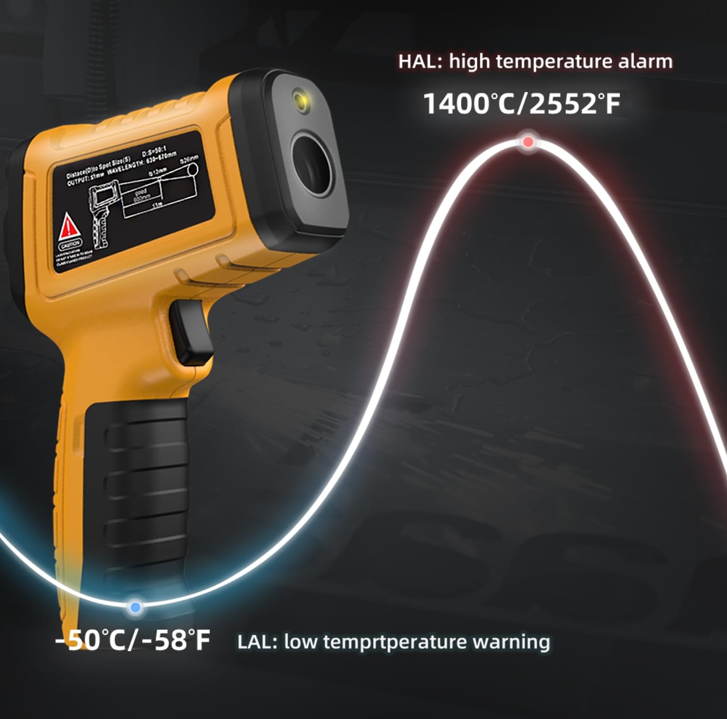 Infrared Thermometer Pyrometer 50:1 Industrial Temperature Gun -58℉~2552℉(-50...