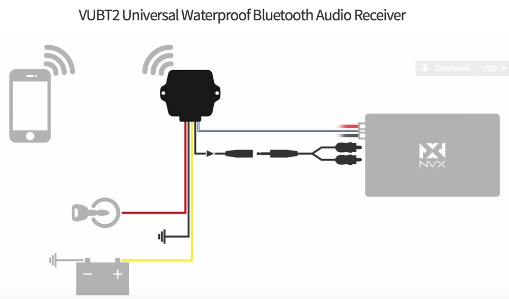 NVX VUBT2 Car/Auto/Motorcycle/Boat Waterproof Bluetooth Receiver