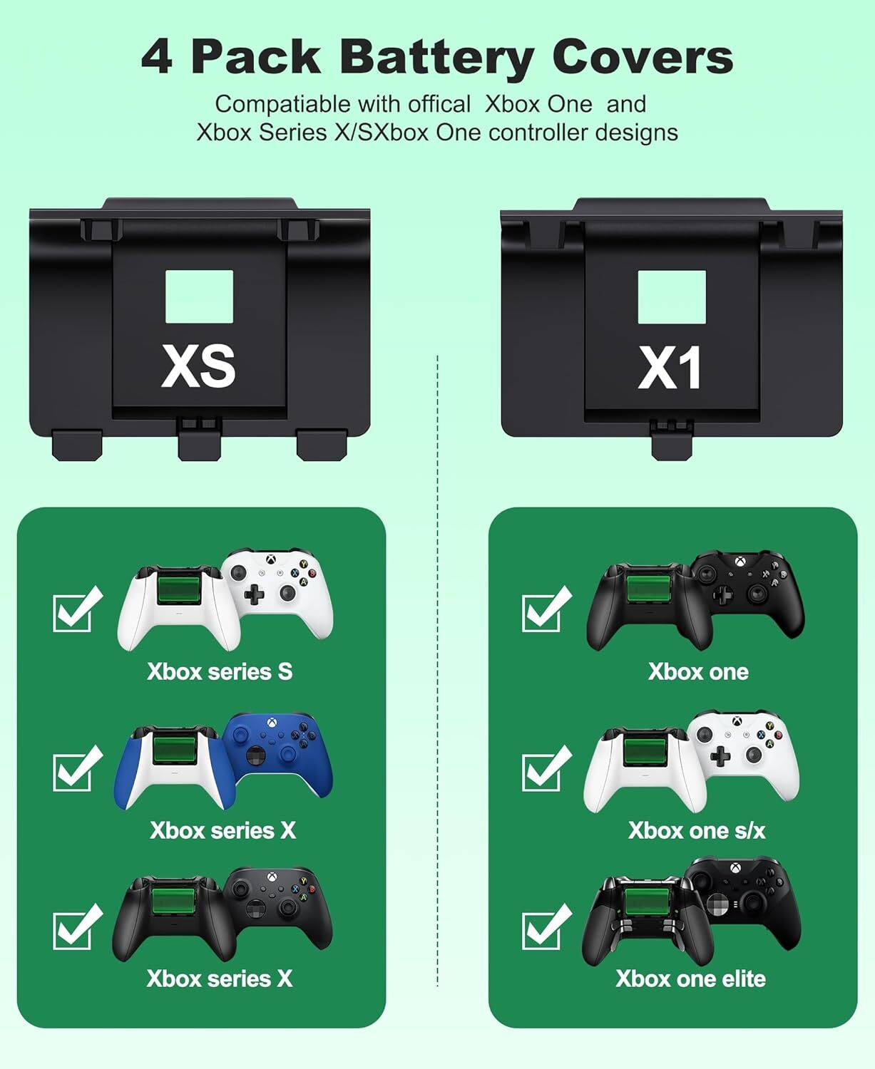 2x3600mWh Rechargeable Battery Pack for X1/Xbox XS Controller,4 Battery Covers