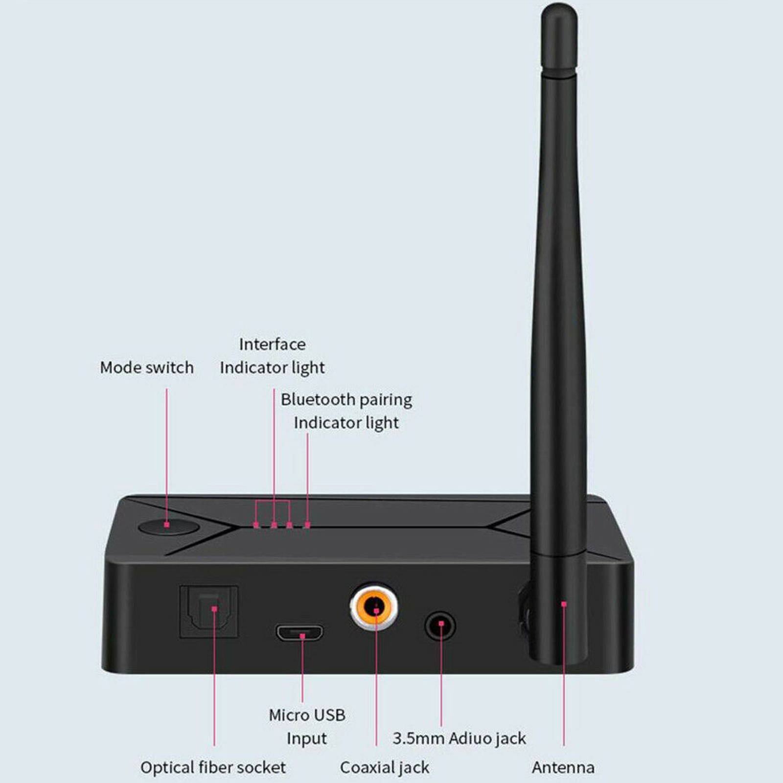 Long Range Bluetooth 5.0 Transmitter Receiver Audio Adapter for TV Home Stereos