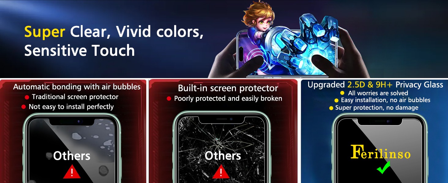 3 Pack Screen Protector for iPhone 11 with 3 Pack Tempered Glass Camera Lens
