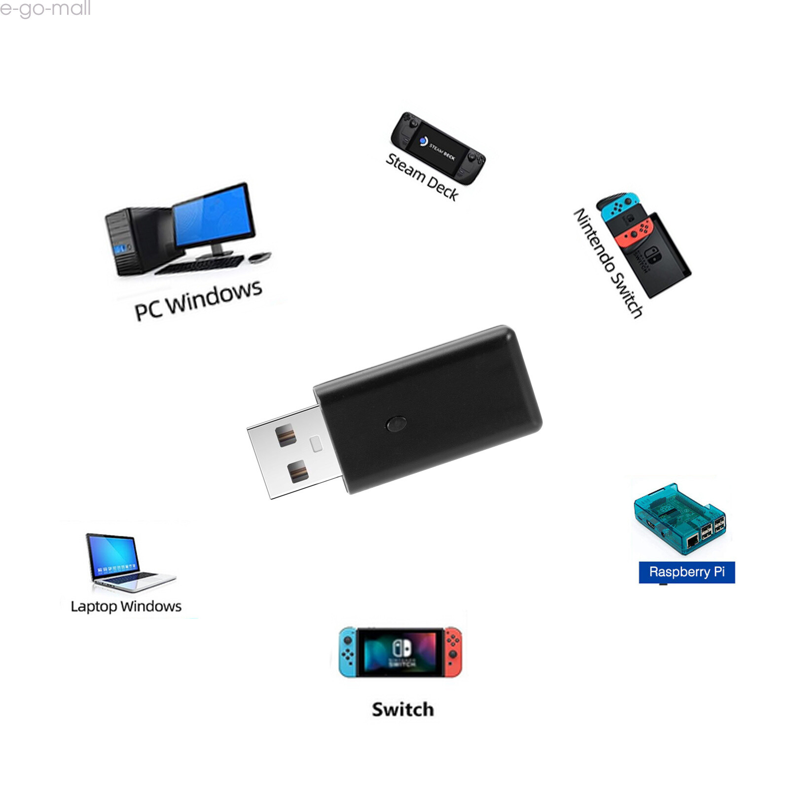 2.4G Wireless Switch Controller for Nintendo 64/Switch/PC Mac Window Rumble Pak
