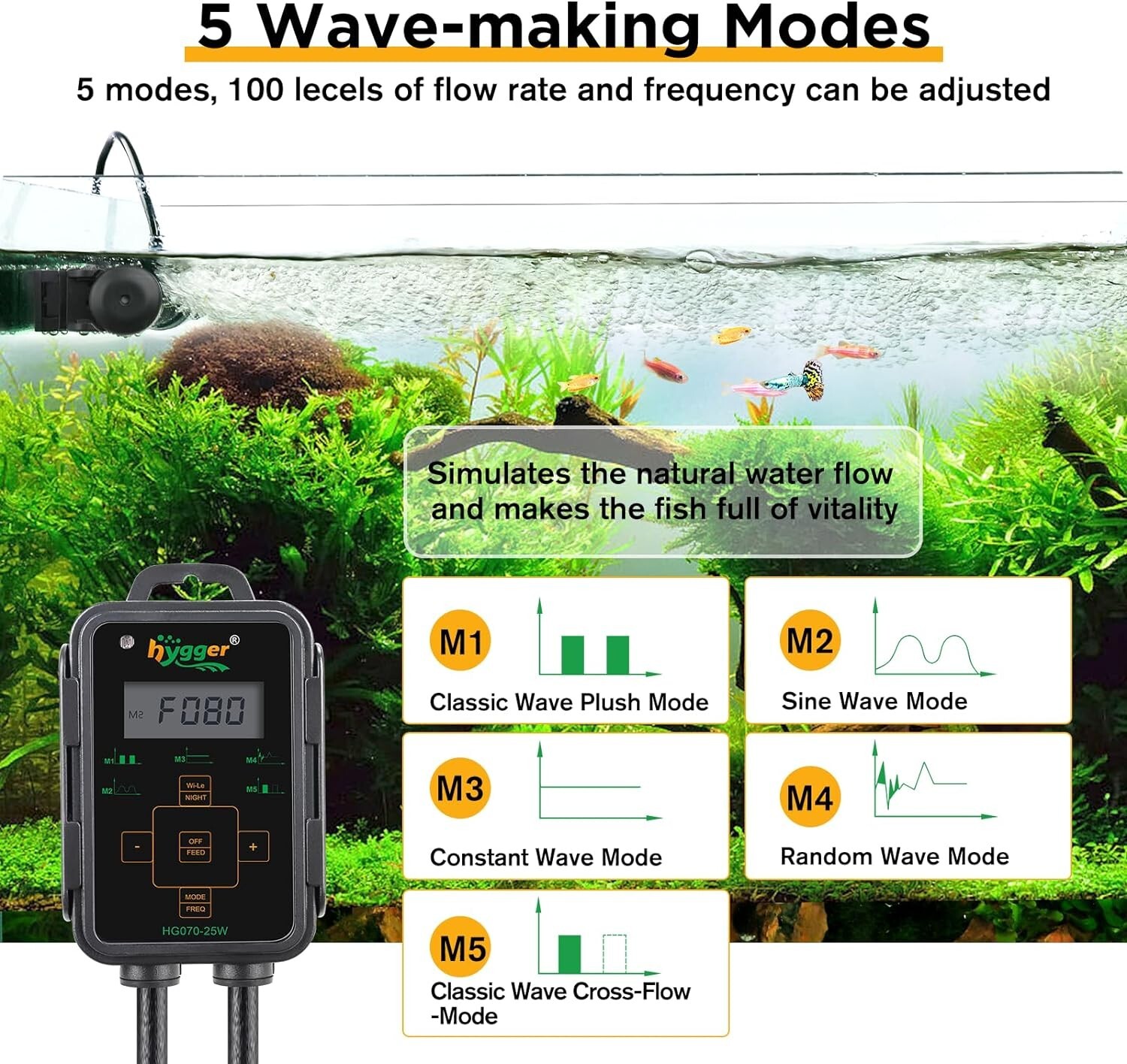 hygger Aquarium Circulation Pump Wave Maker Power Head w/ magnetic mount Suction