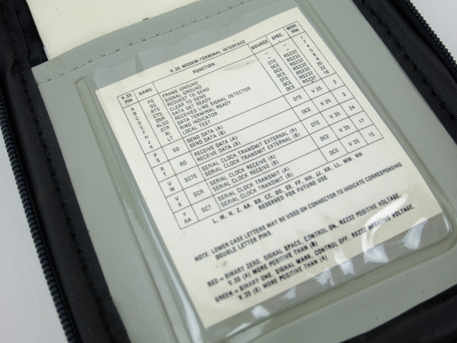 1987 Intelco 510 Vintage Computer Terminal Pod Data V.35 BER Analyzer W Case