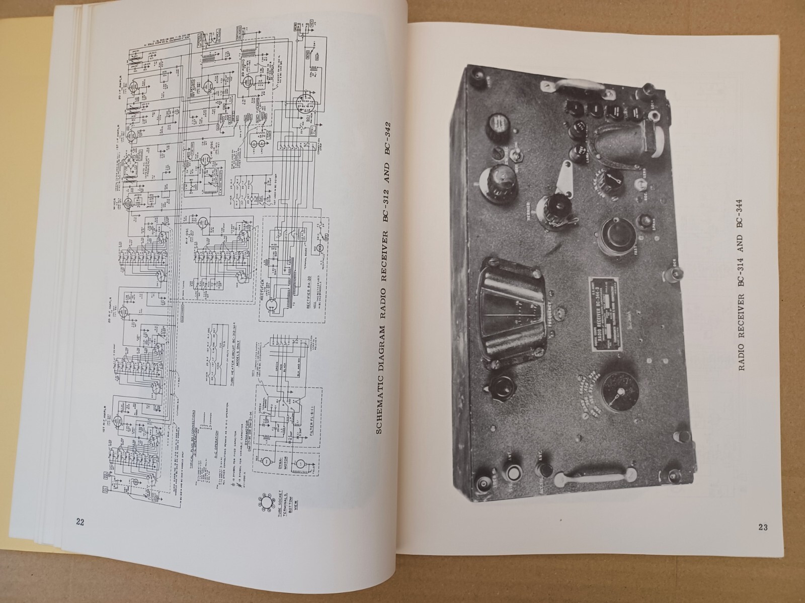 The Surplus Handbook Receivers & Transmitters - No. EE-510