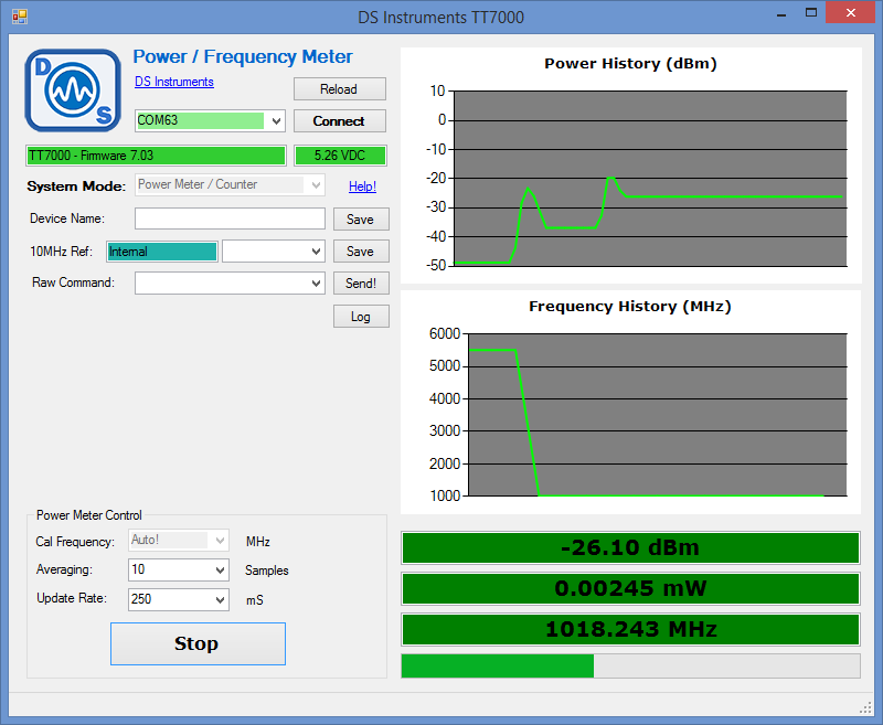 7GHz RF Power Meter / Frequency Counter / Signal Generator - USB